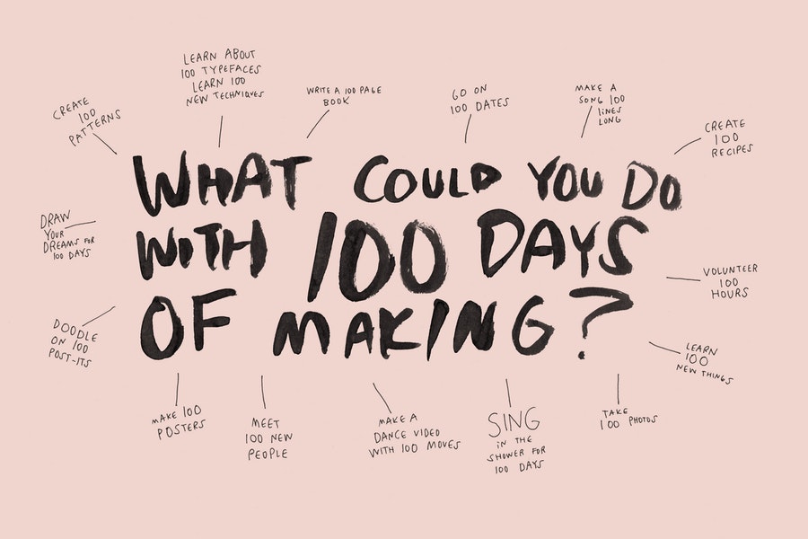 The 100 Day Project